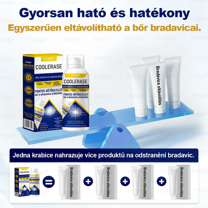 FFBSI® CoolErase Bőrregeneráló Spray (Szemölcsök, Hólyagok, Ekcéma, Pikkelysömör, Bőrkinövések, Akne, Bőrcímkék, Hegek, Anyajegyek)