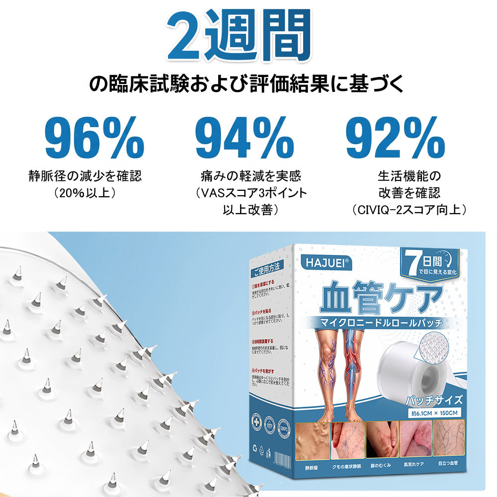 🇯🇵🏆✅️🏃 HAJUEI® VeinRepair マイクロニードルパッチロール ⚡ すばやくケア、効果を長くキープ