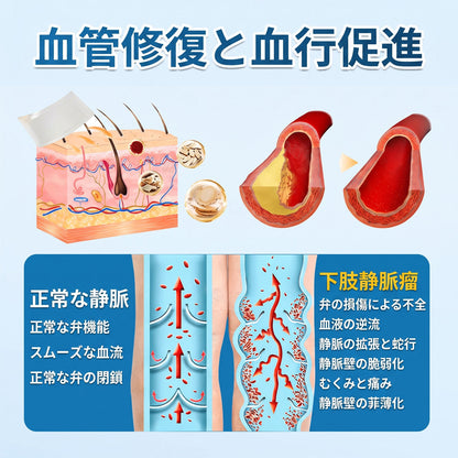 🇯🇵🏆✅️🏃 HAJUEI® VeinRepair マイクロニードルパッチロール ⚡ すばやくケア、効果を長くキープ