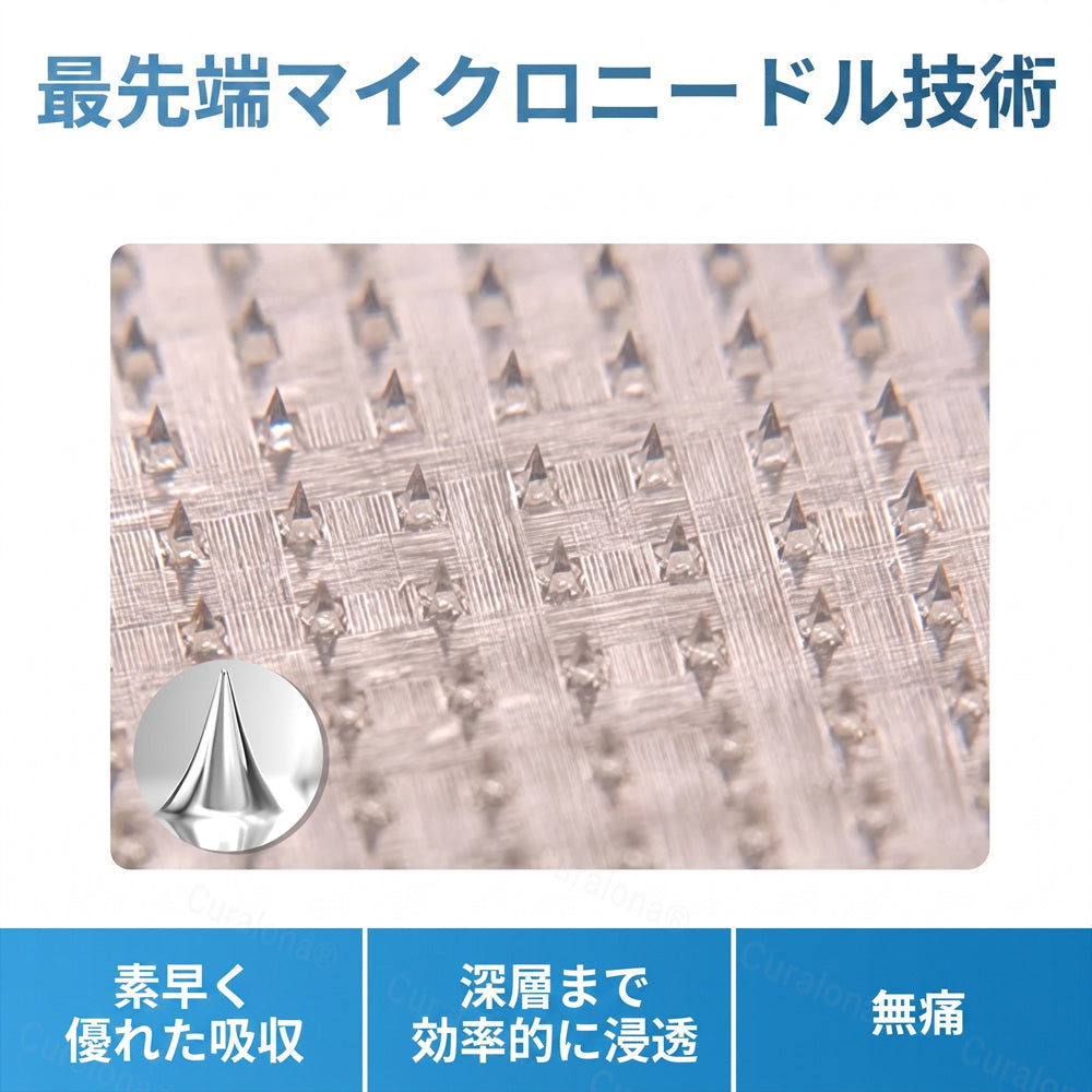 🇯🇵🏆✅️🏃 HAJUEI® VeinRepair マイクロニードルパッチロール ⚡ すばやくケア、効果を長くキープ
