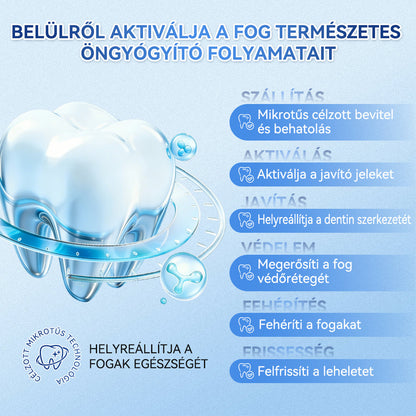 🦷HAJUEI® Tideglusib Fog & íny Javító mikrotűs tapasz | Fejlett őssejt-aktiváló fogcsíkok (újjáépíti a fogzománcot és a dentint • erősíti az ínyt • megszünteti a fogkövet és a szagokat • megállítja a fogérzékenységet)