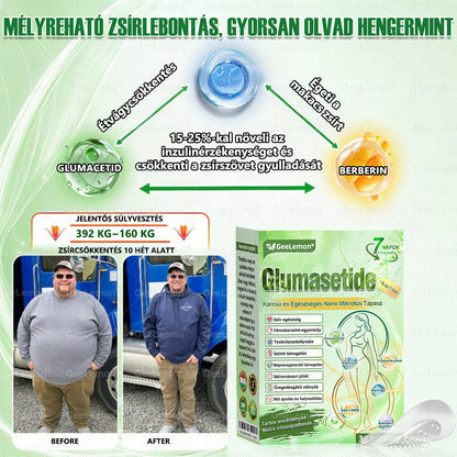 Magyar hivatalos bol 👩‍⚕️ 𝐆𝐞𝐞𝐋𝐞𝐦𝐨𝐧® 8 az 1-ben karcsúsító nano mikrotűs tapasz 🇭🇺 Napi egyszeri használat ✅ 7 napon belül látható eredmény – Alkalmas elhízás, szív- és érrendszeri problémák, cukorbetegség és ízületi problémák kezelésére