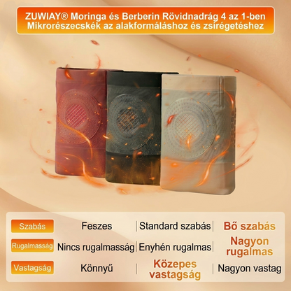 Hivatalos Márkabol🎈 ZUWIAY® 2026 Moringa & Berberine 4-in-1 Mikrorészecskés Alakformáló és Zsírégető Rövidnadrág