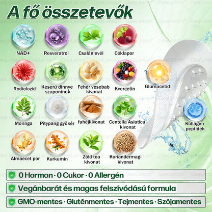Magyar hivatalos bol 👩‍⚕️ 𝐆𝐞𝐞𝐋𝐞𝐦𝐨𝐧® 8 az 1-ben karcsúsító nano mikrotűs tapasz 🇭🇺 Napi egyszeri használat ✅ 7 napon belül látható eredmény – Alkalmas elhízás, szív- és érrendszeri problémák, cukorbetegség és ízületi problémák kezelésére
