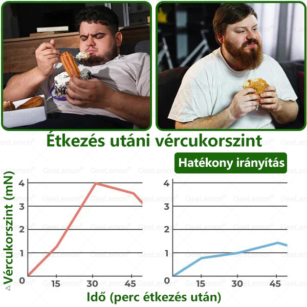 𝑮𝐞𝐞𝑳𝐞𝒎𝒐𝒏® 👩‍⚕️ 10 az 1-ben karcsúsító nano mikrotűs tapasz (Napi egyszeri használat, látható változások 7 napon belül) Elhízás, szív- és érrendszeri egészség, cukorbetegség