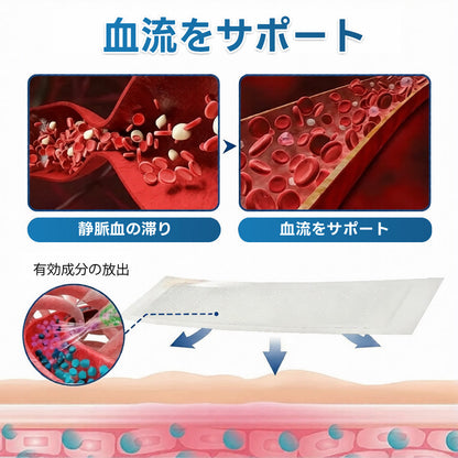 🇯🇵🏆✅️🏃 HAJUEI® VeinRepair マイクロニードルパッチロール ⚡ すばやくケア、効果を長くキープ