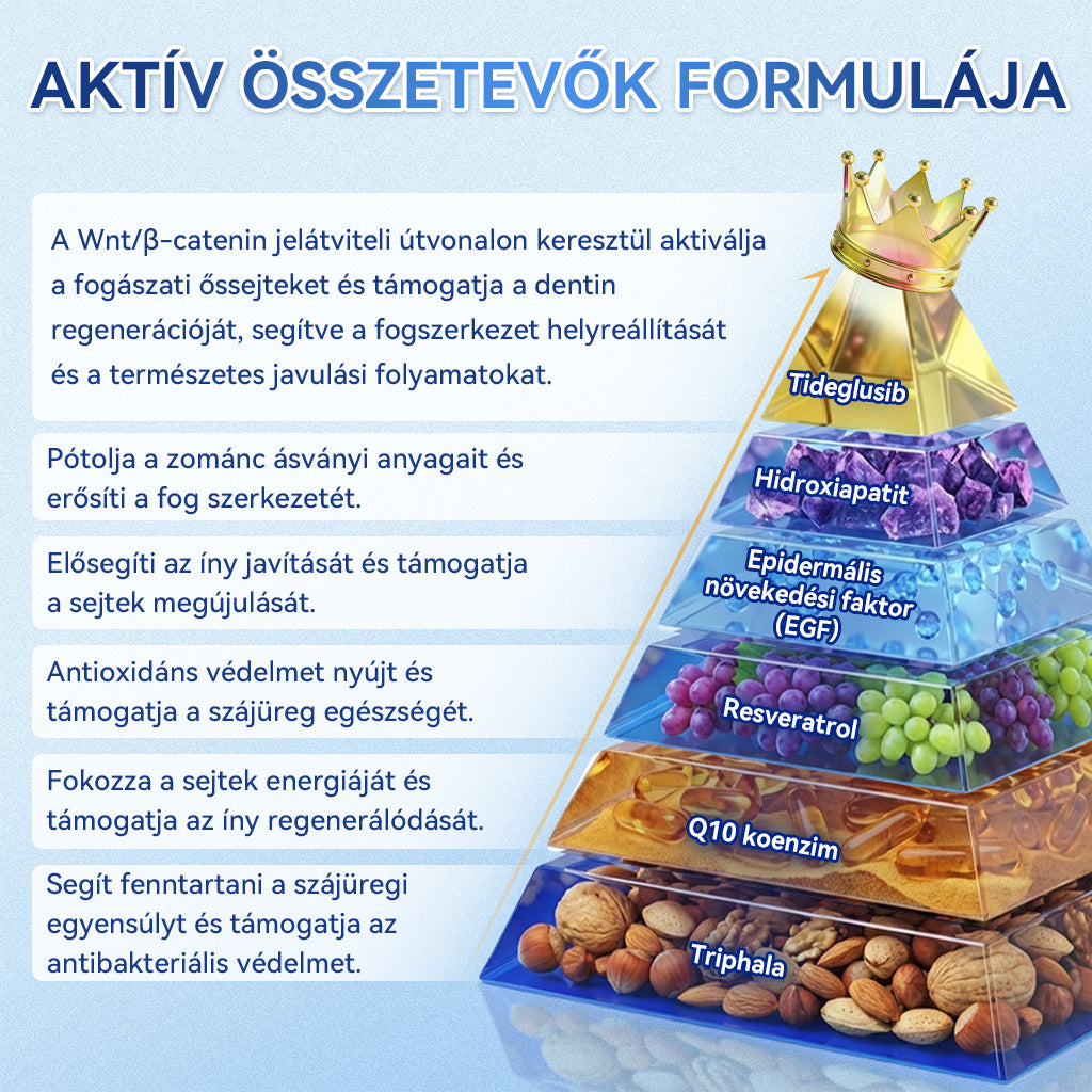 🦷HAJUEI® Tideglusib Fog & íny Javító mikrotűs tapasz | Fejlett őssejt-aktiváló fogcsíkok (újjáépíti a fogzománcot és a dentint • erősíti az ínyt • megszünteti a fogkövet és a szagokat • megállítja a fogérzékenységet)