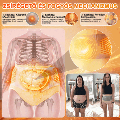 Hivatalos Márkabol🎈 ZUWIAY® 2026 Moringa & Berberine 4-in-1 Mikrorészecskés Alakformáló és Zsírégető Rövidnadrág